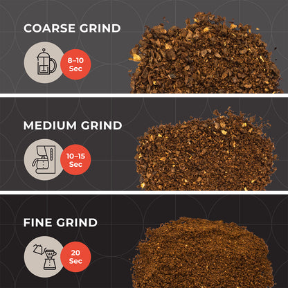 MuellerLiving Electric Coffee Grinder - Black